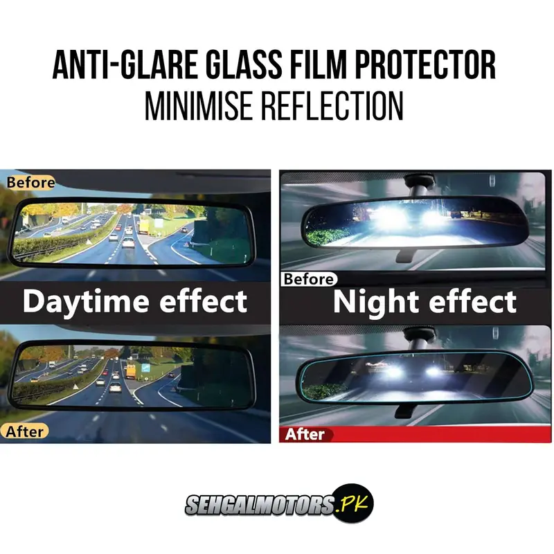 Anti-Glare Glass Film Protector - Minimise Reflection - Anti Glare Glass Film Designed To Minimise Reflection And Glare 1