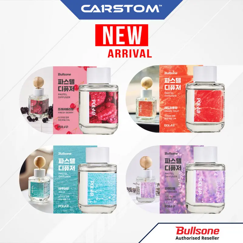 Bullsone Polar Pastel Mini Diffuser 70Ml - Essential Oils, Air Freshener For Homes & Car Diffuser 1