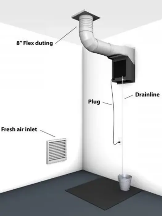 Ensemble Pour Conduits Pour Sc Pro 2000, 3000 Et 4000 - Whisperkool 2