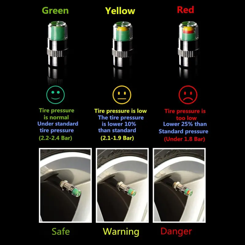 Indication Tyre Air Pressure Alert Warning Monitor Valve Nozzle Cap - - Warning Monitor 4 Pcs 2