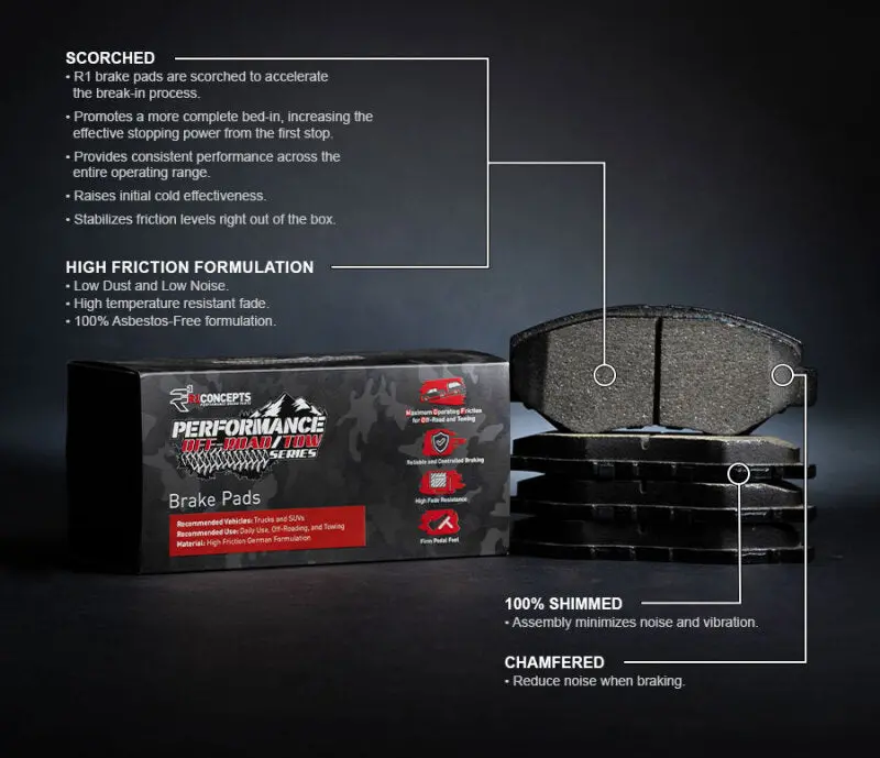 R1 Performance Brake Pad & Hardware Kit For 2020–2026 Acura Zdx Front Axle – Optimized For Towing And Off-Road Use 2